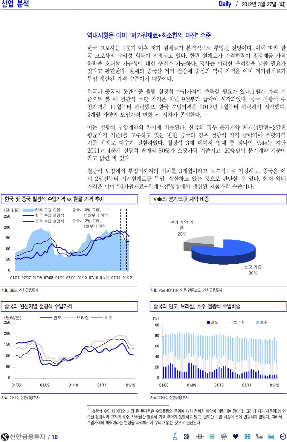 2개월 가량의 도입가격 변화 시 시차가 존재한다. 이는 철광석 구입계약의 차이에 비롯된다. 한국의 경우 분기계약 체계(4달전~2달전 평균가격 기준)를 고수하고 있는 반면 중국의 경우 철광석 가격 급락기에 스팟가격 기준 체계로 다수가 전환하였다.