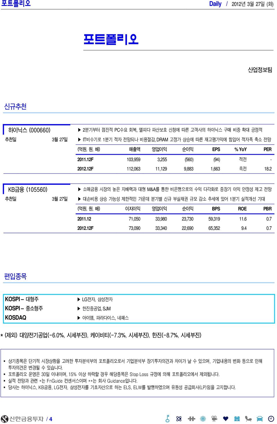 2 KB금융 (1556) 소매금융 시장의 높은 지배력과 대형 M&A를 통한 비은행으로의 수익 다각화로 중장기 이익 안정성 제고 전망 추천일 3월 27일 대손비용 상승 가능성 제한적인 가운데 분기별 신규 부실채권 규모 감소 추세에 있어 1분기 실적개선 기대 (억원, 원, 배) 이자이익 영업이익 순이익 BPS ROE PBR 211.