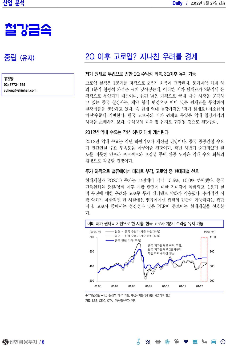 한국 고로사의 저가 원재료 투입은 역내 철강가격의 하락을 초래하기 보다, 수익성의 회복 및 유지로 귀결될 것으로 전망한다. 212년 역내 수요는 작년 하반기대비 개선된다 212년 역내 수요는 작년 하반기보다 개선될 전망이다. 중국 공공건설 수요 가 민간건설 수요 부족분을 메꾸어줄 전망이다.