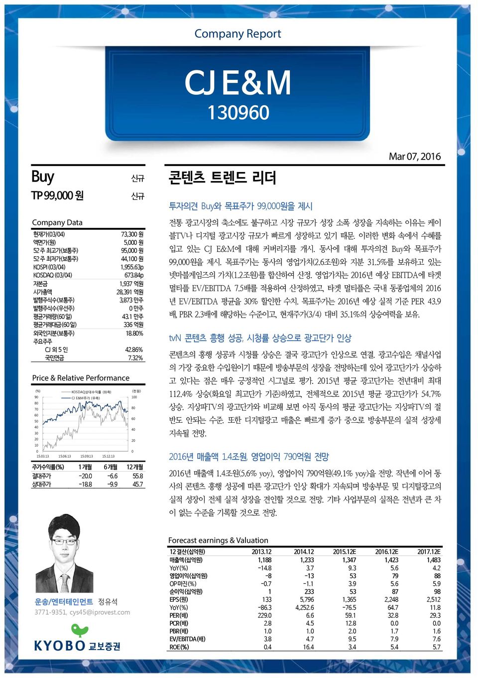 32% Price & Relative Performance (%) KOSDAQ 상대수익률 ( 좌측 ) 9 8 7 6 5 4 3 2 1 CJ E&M 주가 ( 우측 ) 15.3.13 15.6.13 15.9.13 15.12.13 ( 천원 ) 주가수익률 (%) 1 개월 6 개월 12 개월 절대주가 -2. -6.6 55.8 상대주가 -18.8-9.9 45.