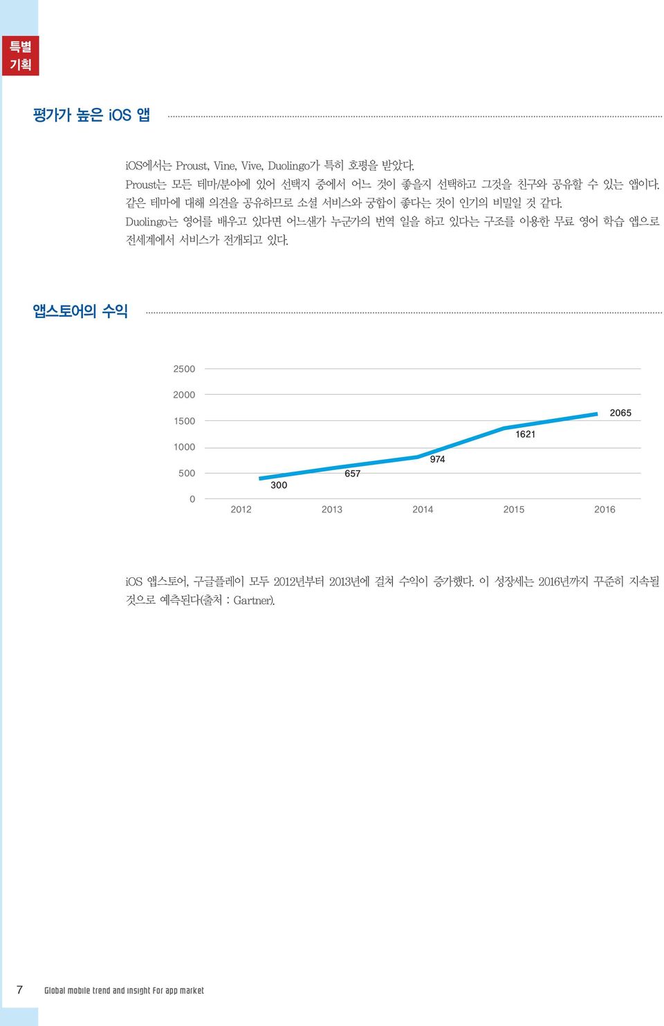 Duolingo 는영어를배우고있다면어느샌가누군가의번역일을하고있다는구조를이용한무료영어학습앱으로전세계에서서비스가전개되고있다.