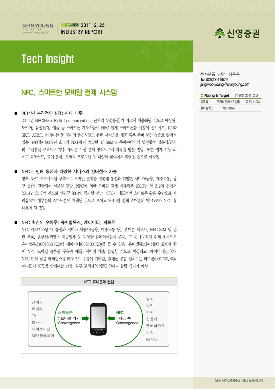 또한결제기능외에도교통카드, 출입통제, 로열티프로그램등다양한분야에서활용될것으로예상됨 전자부품담당장우용 Tel. (2)24-9579 jang.woo-young@shinyoung.com Rating & Target ( 기준일 : 21