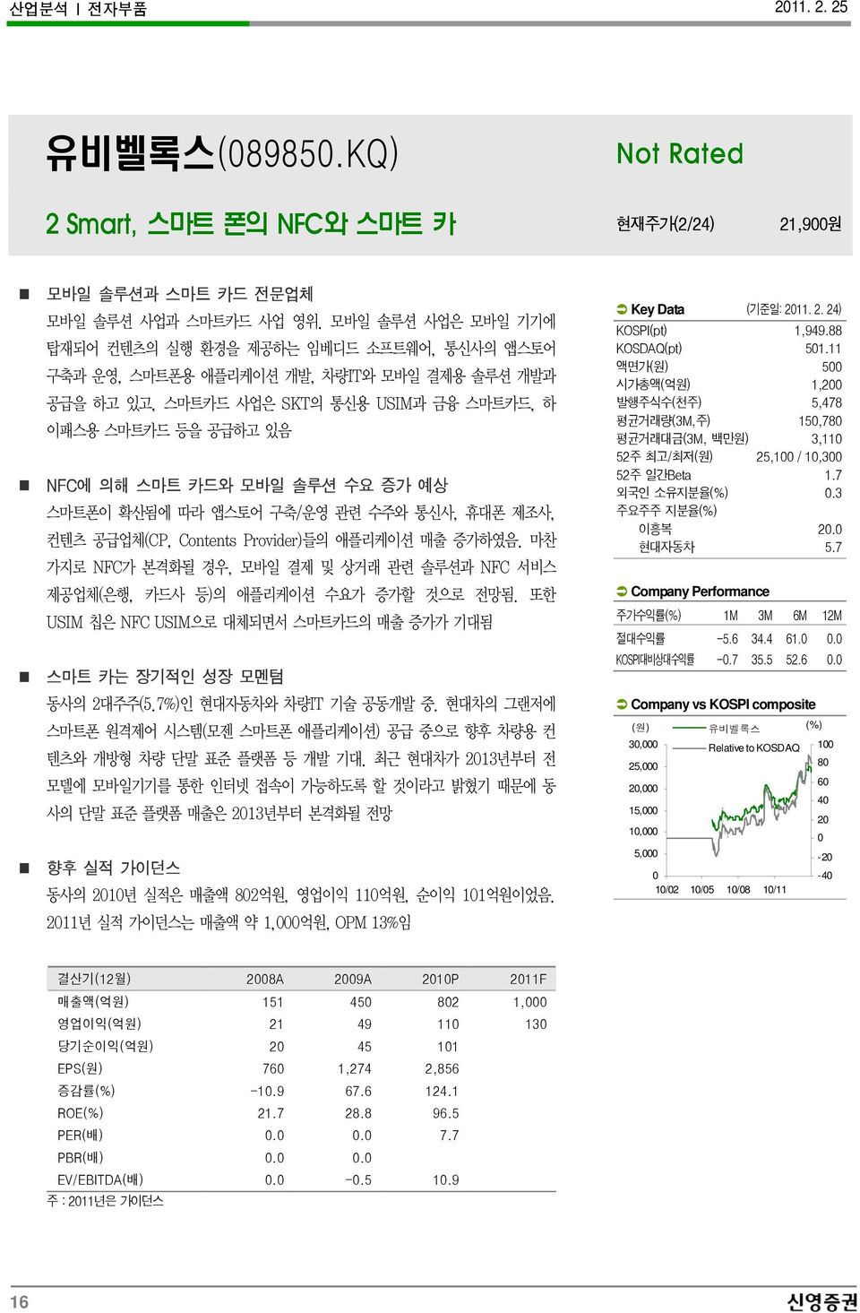 운영관련수주와통신사, 휴대폰제조사, 컨텐츠공급업체 (CP, Contents Provider) 들의애플리케이션매출증가하였음. 마찬가지로 NFC가본격화될경우, 모바일결제및상거래관련솔루션과 NFC 서비스제공업체 ( 은행, 카드사등 ) 의애플리케이션수요가증가할것으로전망됨.