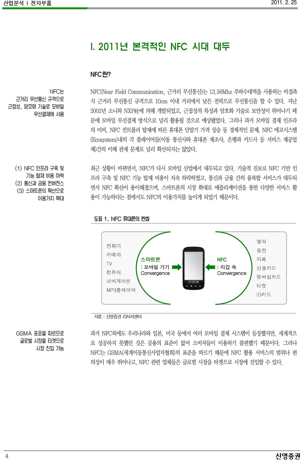 그러나과거모바일결제인프라의미비, NFC 컨트롤러탑재에따른휴대폰단말기가격상승등경제적인문제, NFC 에코시스템 (Ecosystem) 내의각플레이어들 ( 이동통신사와휴대폰제조사, 은행과카드사등서비스제공업체 ) 간의이해관계문제로널리확산되지는않았다. 최근상황이바뀌면서, NFC가다시모바일산업에서대두되고있다.