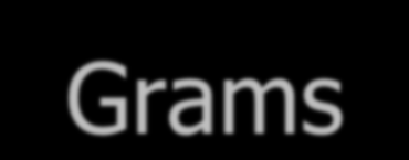 N-Grams Number of sentences: 95,119,665,584 Number