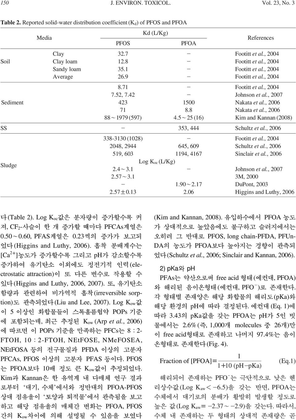 , 2007 Sediment 423 1500 Nakata et al., 2006 71 8.8 Nakata et al., 2006 88~1979 (597) 4.5~25 (16) Kim and Kannan (2008) SS - 353, 444 Schultz et al., 2006 338-3130 (1028) - Footitt et al.