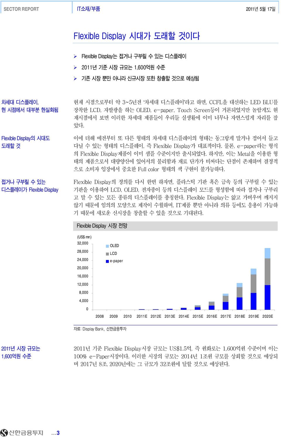 이에더해예전부터또다른형태의차세대디스플레이의형태는동그랗게말거나접어서들고다닐수있는형태의디스플레이, 즉 Flexible Display 가대표적이다. 물론, e-paper 라는형식의 Flexible Display 제품이이미샘플수준이지만출시되었다.