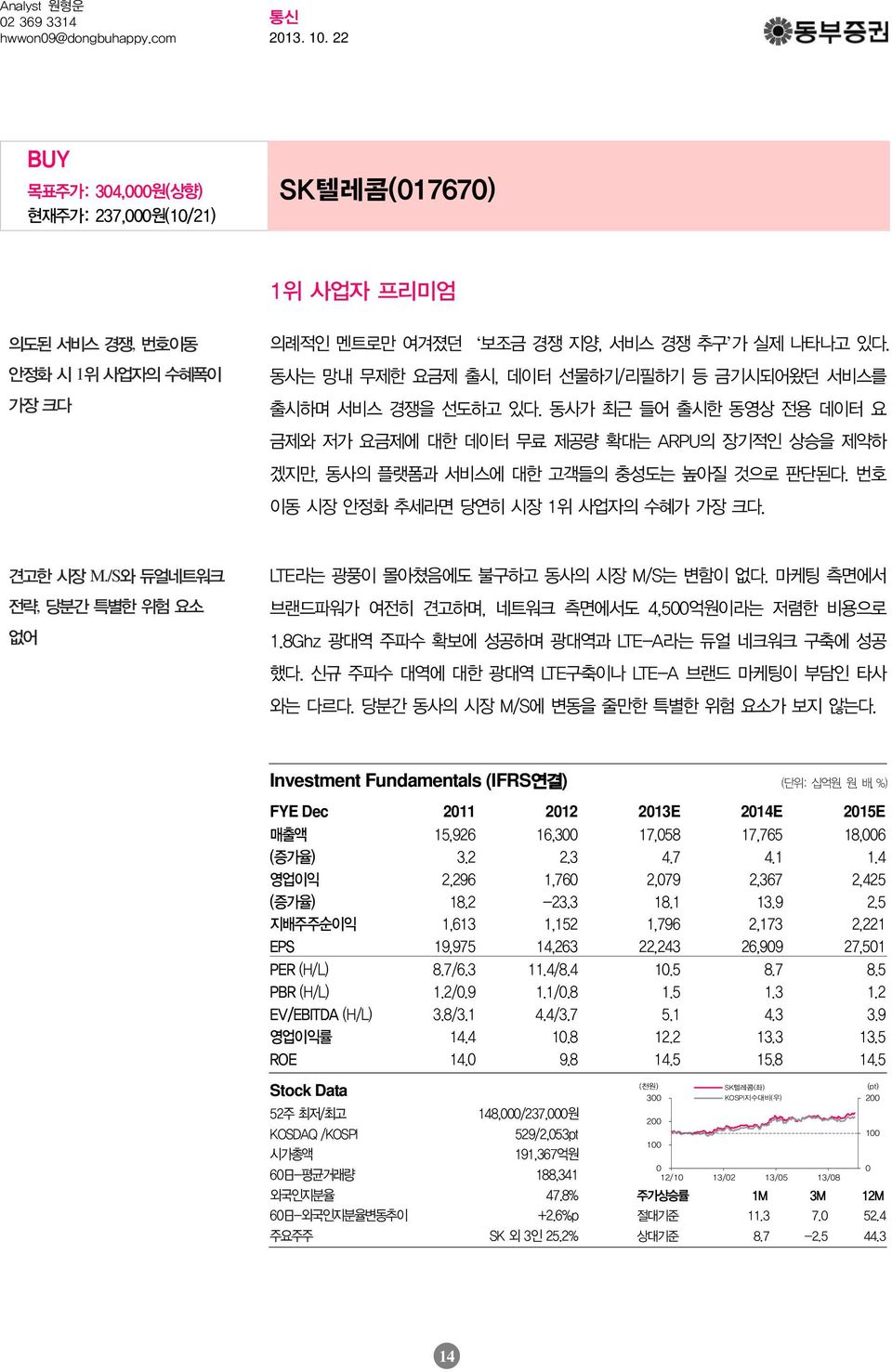 /S와듀얼네트워크전략, 당분간특별한위험요소없어 LTE 라는광풍이몰아쳤음에도불구하고동사의시장 M/S는변함이없다. 마케팅측면에서브랜드파워가여전히견고하며, 네트워크측면에서도 4,5 억원이라는저렴한비용으로 1.8Ghz 광대역주파수확보에성공하며광대역과 LTE-A 라는듀얼네크워크구축에성공했다.