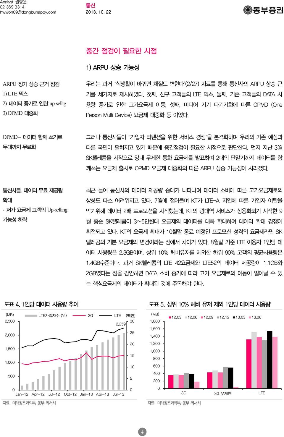 먼저지난 3월 SK텔레콤을시작으로망내무제한통화요금제를발표하며 2대의단말기까지데이터를함께쓰는요금제출시로 OPMD 요금제대중화의따른 ARPU 상승가능성이사라졌다. 사들, 데이터무료제공량확대 - 저가요금제고객의 Up-selling 가능성하락 최근들어사의데이터제공량증대가나타나며데이터소비에따른고가요금제로의상향도다소어려워지고있다.