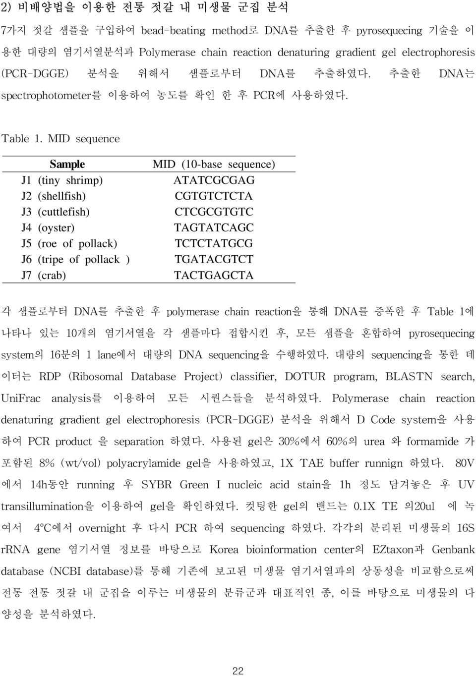 J7 (crab) MID (0-base sequence) ATATCGCGAG CGTGTCTCTA