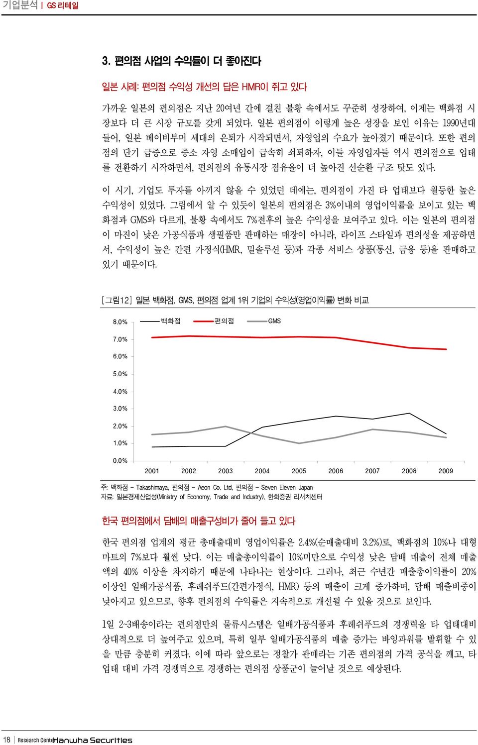 그림에서알수있듯이일본의편의점은 3% 이내의영업이익률을보이고있는백화점과 GMS와다르게, 불황속에서도 7% 전후의높은수익성을보여주고있다. 이는일본의편의점이마진이낮은가공식품과생필품만판매하는매장이아니라, 라이프스타일과편의성을제공하면서, 수익성이높은간편가정식 (HMR, 밀솔루션등 ) 과각종서비스상품 ( 통신, 금융등 ) 을판매하고있기때문이다.