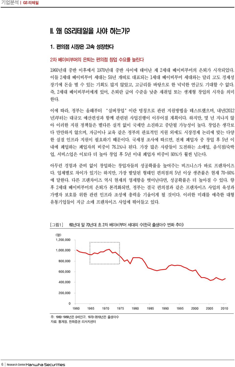 이에따라, 정부는올해부터 실버창업 이란명칭으로관련지원방법을테스트했으며, 내년 (212 년 ) 부터는대규모예산편성과함께관련된사업진행이이루어질계획이다. 하지만, 몇년지나지않아이러한지원정책들은별다른실적없이국세만소진하고중단될가능성이높다. 창업은생각보다만만하지않으며, 자금이나교육같은정부의관료적인지원외에도시장경제논리에맞는다양한실질인프라지원이필요하기때문이다.