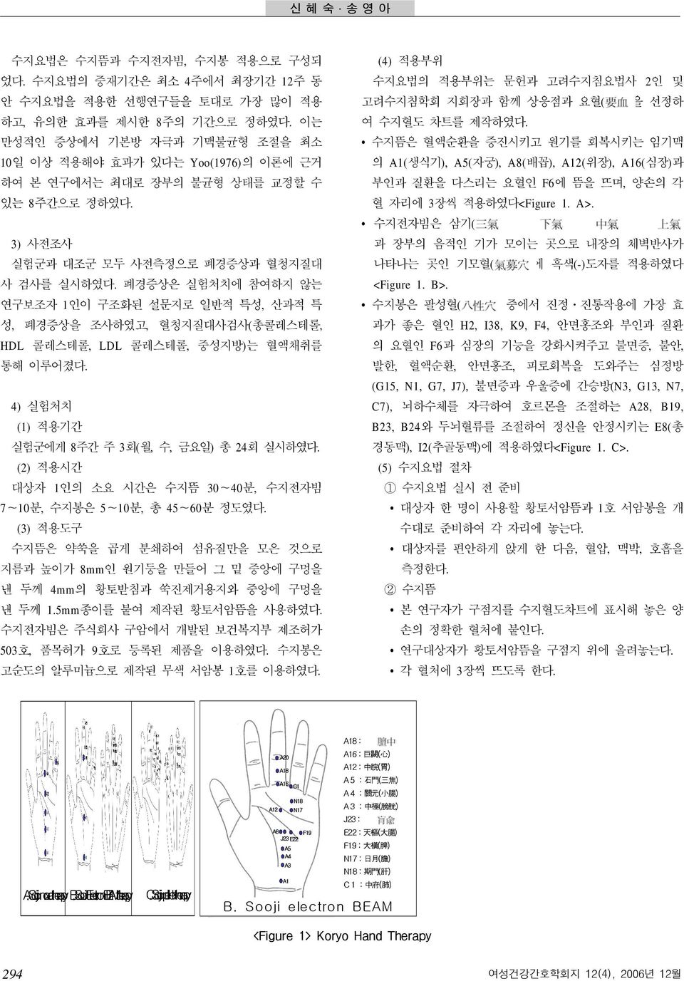 수지뜸은혈액순환을증진시키고원기를회복시키는임기맥의 A1( 생식기 ), A5( 자궁), A8( 배꼽), A12( 위장), A16( 심장 ) 과부인과질환을다스리는요혈인 F6 에뜸을뜨며, 양손의각혈자리에 3 장씩적용하였다 <Figure 1. A>.