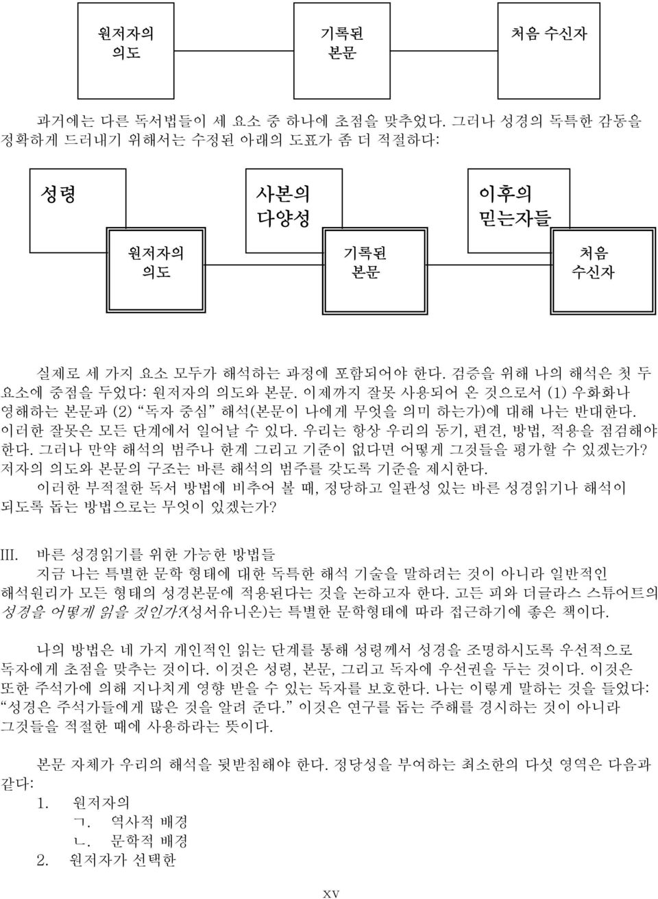 이러한부적절한독서방법에비추어볼때, 정당하고일관성있는바른성경읽기나해석이되도록돕는방법으로는무엇이있겠는가? III. 바른성경읽기를위한가능한방법들지금나는특별한문학형태에대한독특한해석기술을말하려는것이아니라일반적인해석원리가모든형태의성경본문에적용된다는것을논하고자한다. 고든피와더글라스스튜어트의성경을어떻게읽을것인가?( 성서유니온 ) 는특별한문학형태에따라접근하기에좋은책이다.