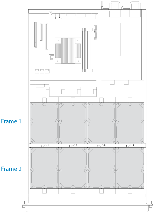 8-bay Rackmount NAS 에는드라이브프레임이 2 개있습니다. 각프레임에는 3.5 인치폼팩터디스크드라이브가들어갑니다.