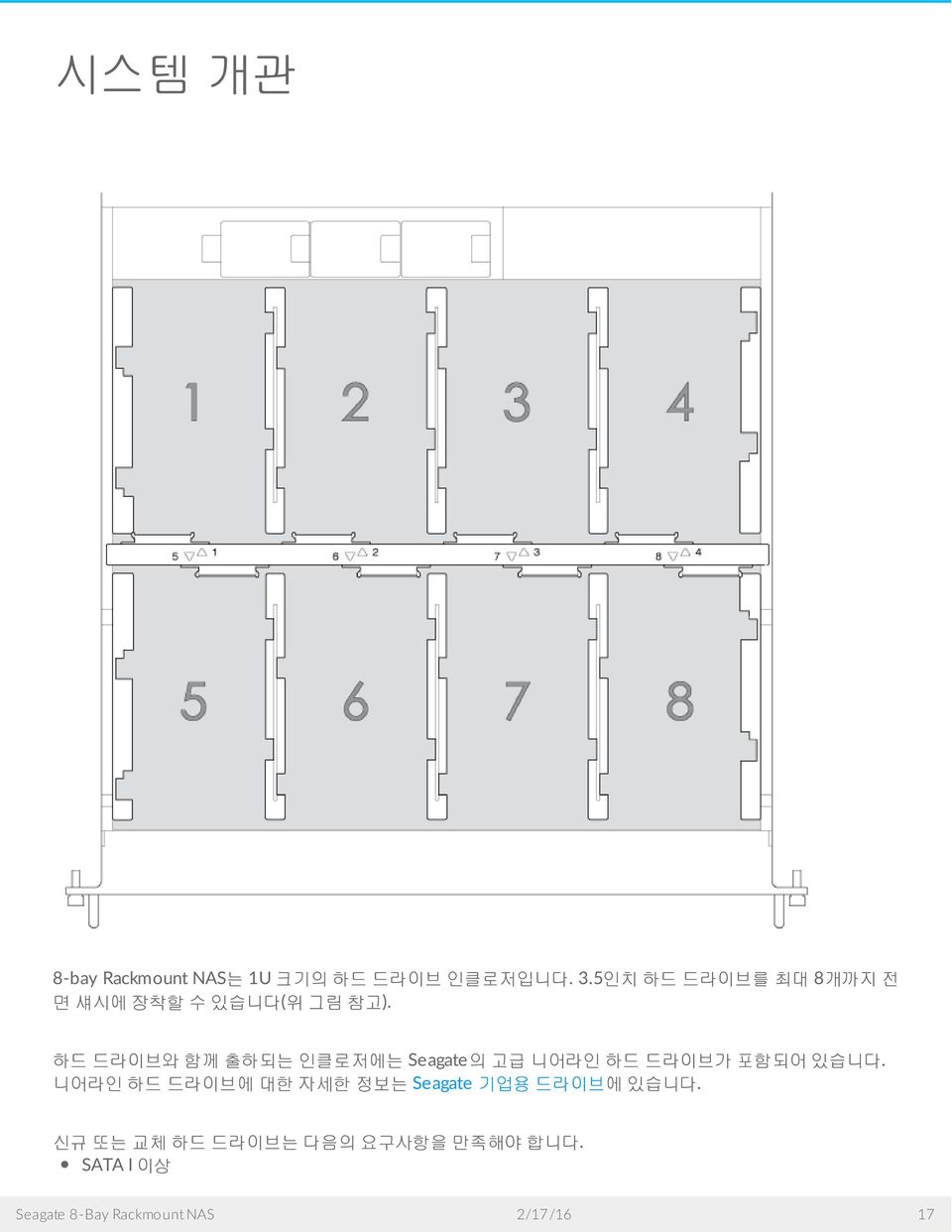 하드드라이브와함께출하되는인클로저에는 Seagate 의고급니어라인하드드라이브가포함되어있습니다.