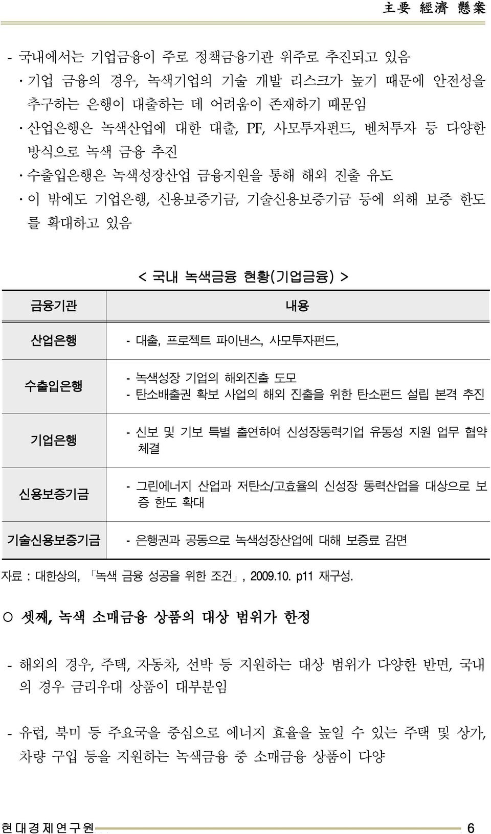 탄소배출권확보사업의해외진출을위한탄소펀드설립본격추진 기업은행 - 신보및기보특별출연하여신성장동력기업유동성지원업무협약체결 신용보증기금 - 그린에너지산업과저탄소 / 고효율의신성장동력산업을대상으로보증한도확대 기술신용보증기금 - 은행권과공동으로녹색성장산업에대해보증료감면 자료 :