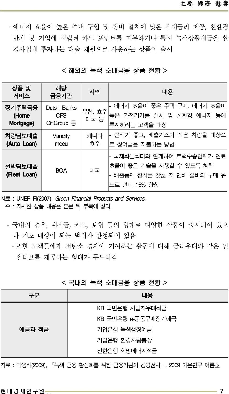 효율이좋은기술을사용할수있도록혜택 - 배출통제장치를갖춘저연비설비의구매유 도로연비 15% 향상 자료 : UNEP FI(2007), Green Financial Products and Services. 주 : 자세한상품은본문뒤부록에정리.