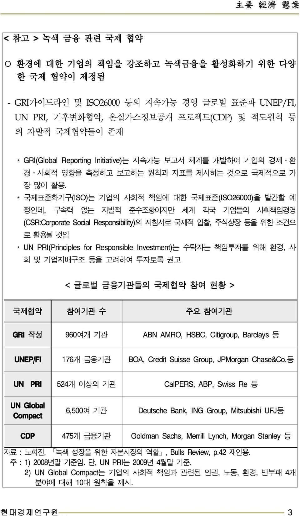 * 국제표준화기구 (ISO) 는기업의사회적책임에대한국제표준 (ISO26000) 을발간할예정인데, 구속력없는자발적준수조항이지만세계각국기업들의사회책임경영 (CSR:Corporate Social Responsibility) 의지침서로국제적입찰, 주식상장등을위한조건으로활용될것임 * UN PRI(Principles for Responsible Investment)