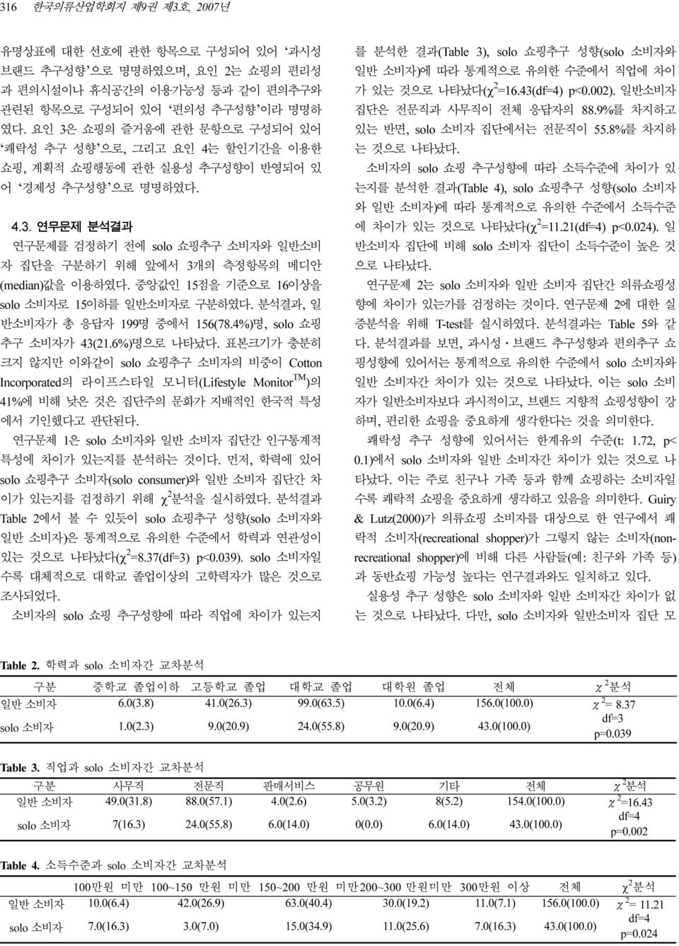 중앙값인 15점을 기준으로 16이상을 solo 소비자로 15이하를 일반소비자로 구분하였다. 분석결과, 일 반소비자가 총 응답자 199명 중에서 156(78.4%)명, solo 쇼핑 추구 소비자가 43(21.6%)명으로 나타났다.