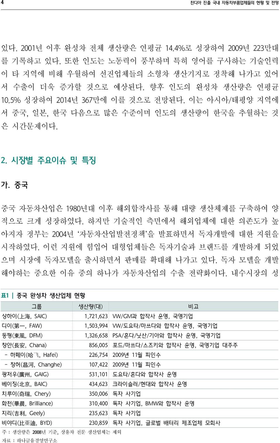 중국 중국 자동차산업은 1980년대 이후 해외합작사를 통해 대량 생산체제를 구축하여 양 적으로 크게 성장하였다. 하지만 기술적인 측면에서 해외업체에 대한 의존도가 높 아지자 정부는 2004년 자동차산업발전정책 을 발표하면서 독자개발에 대한 지원을 시작하였다.