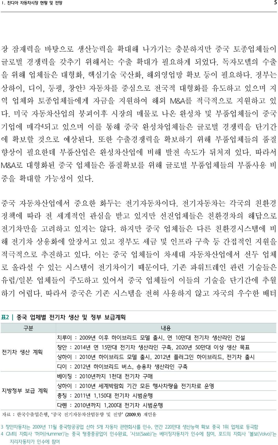 미국 자동차산업의 붕괴이후 시장의 매물로 나온 완성차 및 부품업체들이 중국 기업에 매각 4 되고 있으며 이를 통해 중국 완성차업체들은 글로벌 경쟁력을 단기간 에 확보할 것으로 예상된다. 또한 수출경쟁력을 확보하기 위해 부품업체들의 품질 향상이 필요한데 부품산업은 완성차산업에 비해 발전 속도가 뒤처져 있다.