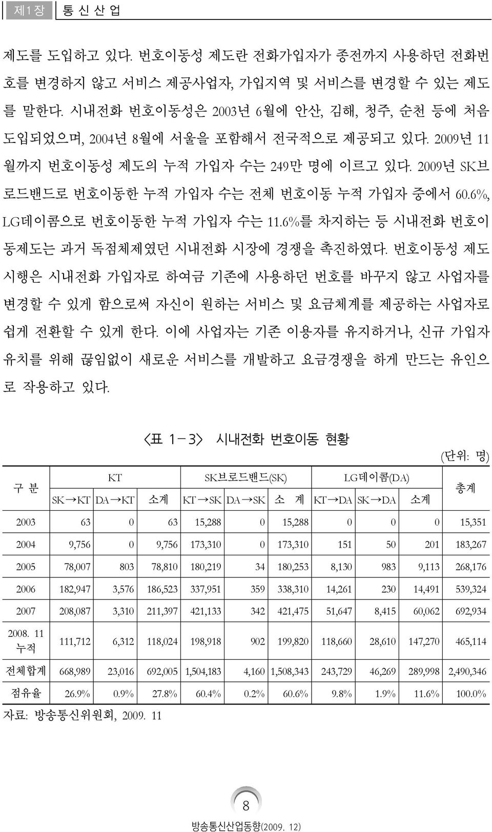 번호이동성 제도 시행은 시내전화 가입자로 하여금 기존에 사용하던 번호를 바꾸지 않고 사업자를 변경할 수 있게 함으로써 자신이 원하는 서비스 및 요금체계를 제공하는 사업자로 쉽게 전환할 수 있게 한다. 이에 사업자는 기존 이용자를 유지하거나, 신규 가입자 유치를 위해 끊임없이 새로운 서비스를 개발하고 요금경쟁을 하게 만드는 유인으 로 작용하고 있다.