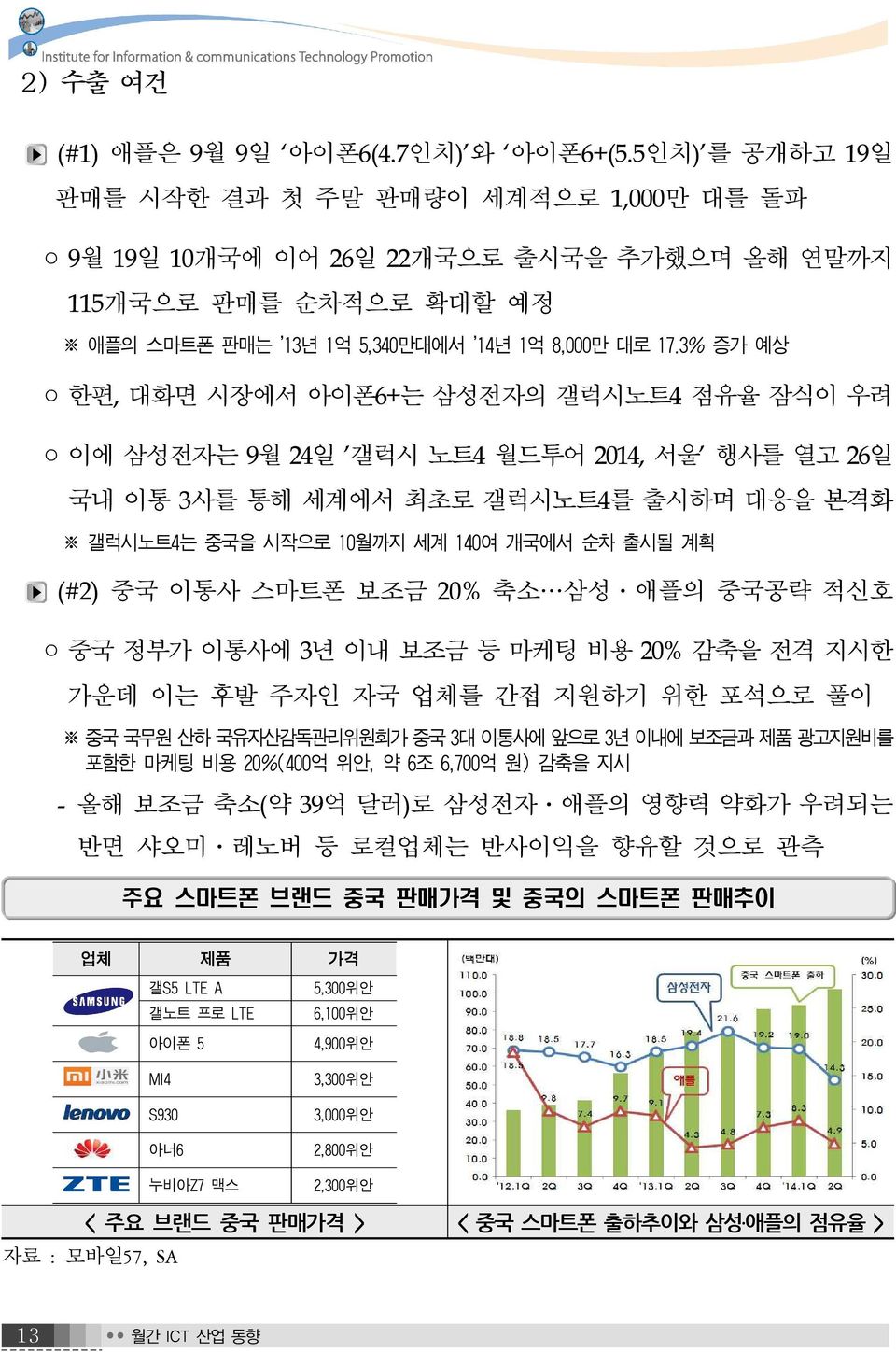 3% 증가 예상 한편, 대화면 시장에서 아이폰6+는 삼성전자의 갤럭시노트4 점유율 잠식이 우려 이에 삼성전자는 9월 24일 '갤럭시 노트4 월드투어 2014, 서울' 행사를 열고 26일 국내 이통 3사를 통해 세계에서 최초로 갤럭시노트4를 출시하며 대응을 본격화 갤럭시노트4는 중국을 시작으로 10월까지 세계 140여 개국에서 순차 출시될 계획 (#2)