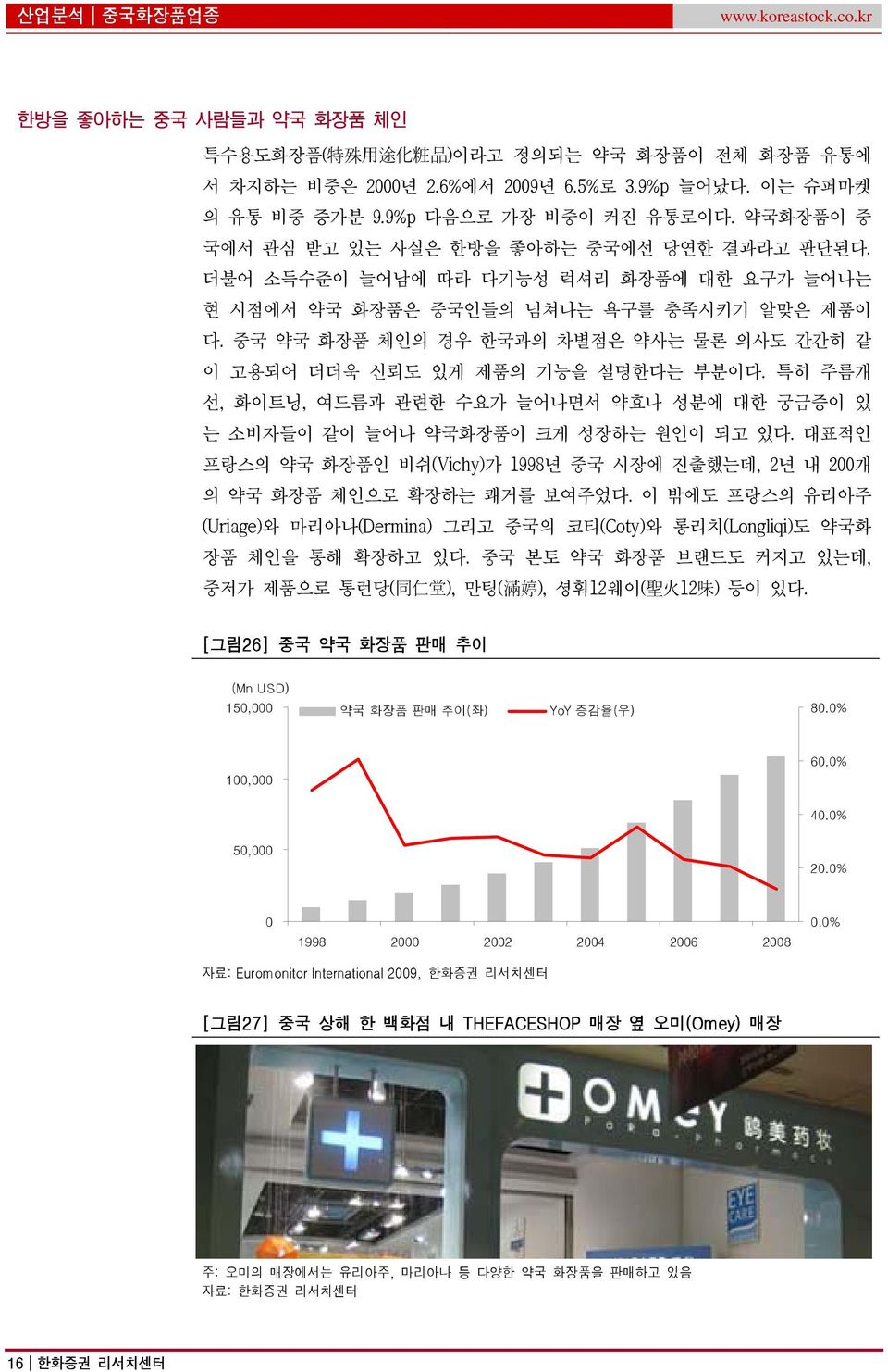 중국 약국 화장품 체인의 경우 한국과의 차별점은 약사는 물론 의사도 간간히 같 이 고용되어 더더욱 신뢰도 있게 제품의 기능을 설명한다는 부분이다. 특히 주름개 선, 화이트닝, 여드름과 관련한 수요가 늘어나면서 약효나 성분에 대한 궁금증이 있 는 소비자들이 같이 늘어나 약국화장품이 크게 성장하는 원인이 되고 있다.