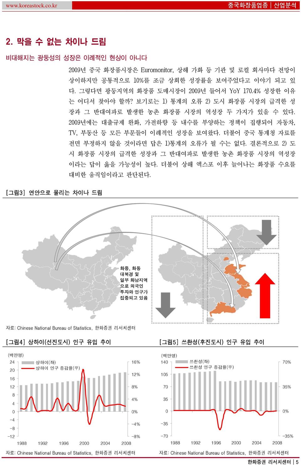 29년에는 대출규제 완화, 가전하향 등 내수를 부양하는 정책이 집행되어 자동차, TV, 부동산 등 모든 부문들이 이례적인 성장을 보여왔다. 더불어 중국 통계청 자료를 전면 부정하지 않을 것이라면 답은 1)통계의 오류가 될 수는 없다.