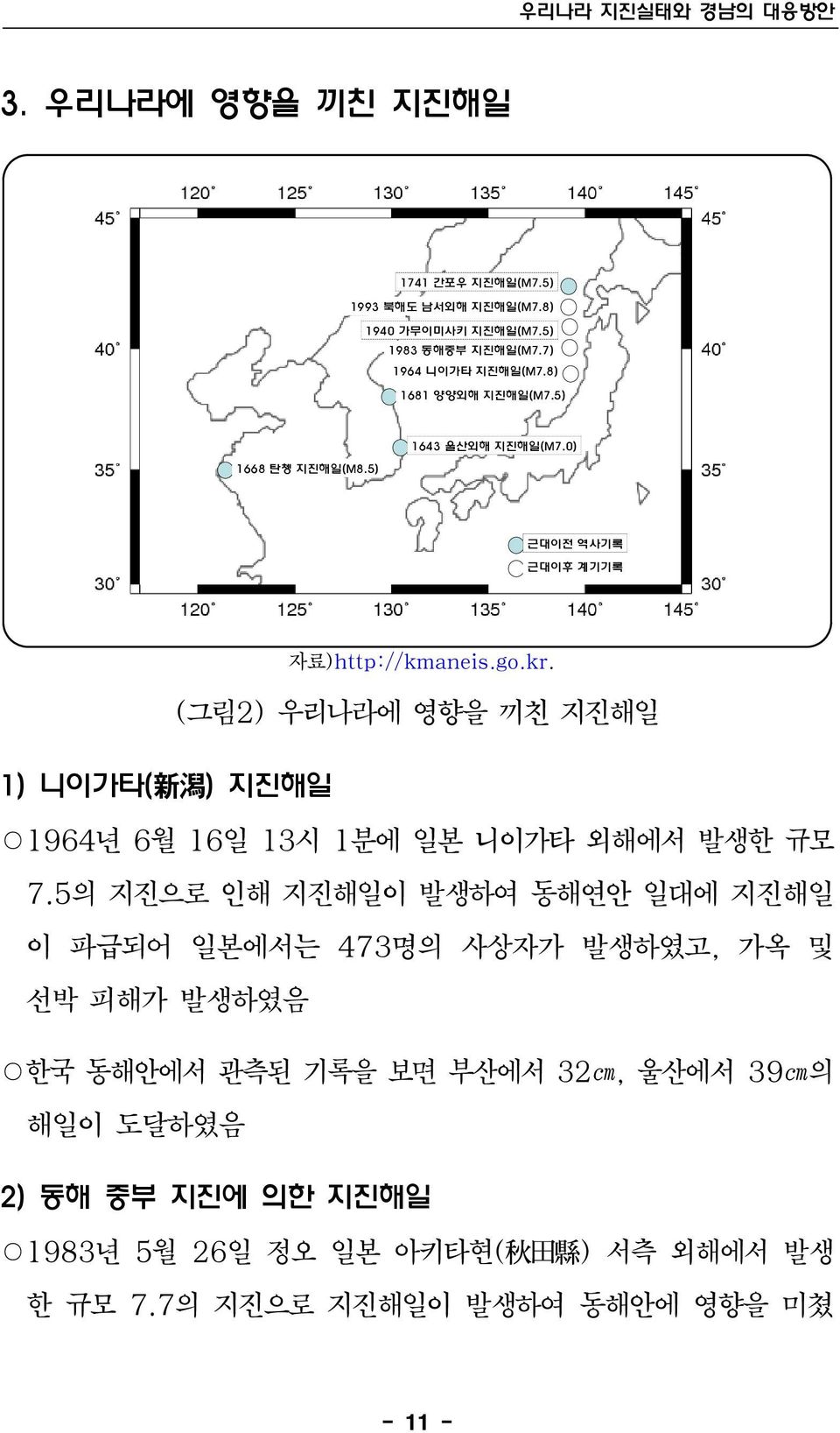 0) 1643 울산외해 지진해일(M7.0) 근대이전 역사기록 근대이후 계기기록 자료)http://kmaneis.go.kr. (그림2) 우리나라에 영향을 끼친 지진해일 1) 니이가타( 新 潟 ) 지진해일 1964년 6월 16일 13시 1분에 일본 니이가타 외해에서 발생한 규모 7.