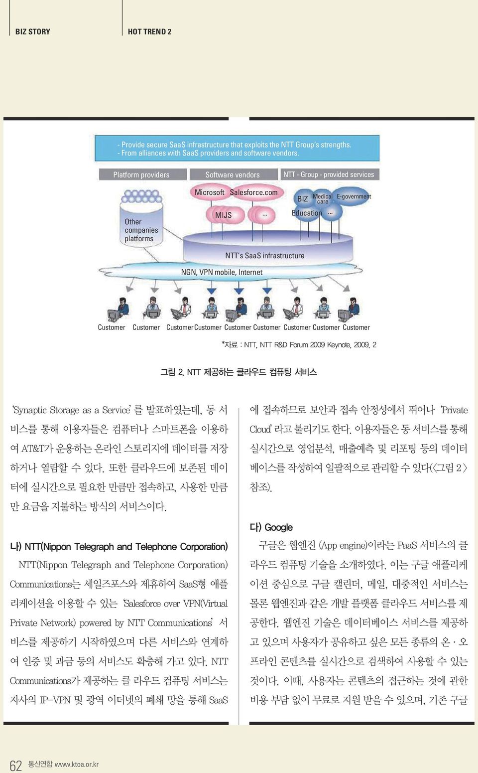 .. NGN, VPN mobile, Internet NTT s SaaS infrastructure Customer Customer CustomerCustomer Customer Customer Customer Customer Customer *자료 : NTT, NTT R&D Forum 2009 Keynote, 2009. 2 그림 2.