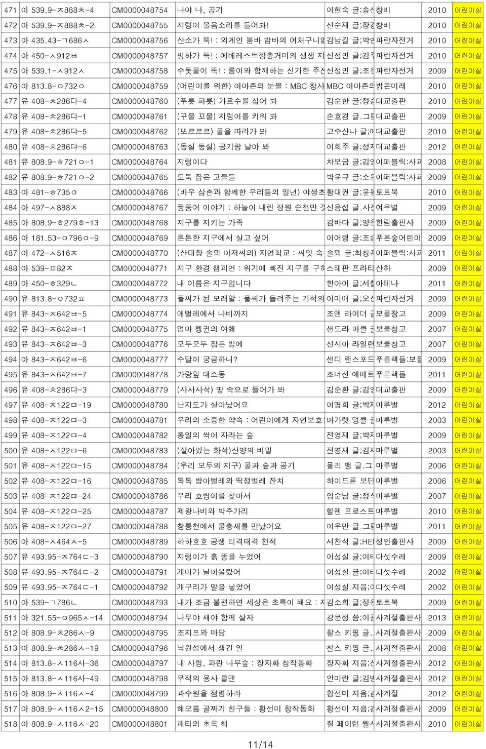 : 롬이와 함께하는 신기한 주전자 신정민 속 물길 글;조은애 여행파란자전거 그림 2009 어린이실 476 아 813.