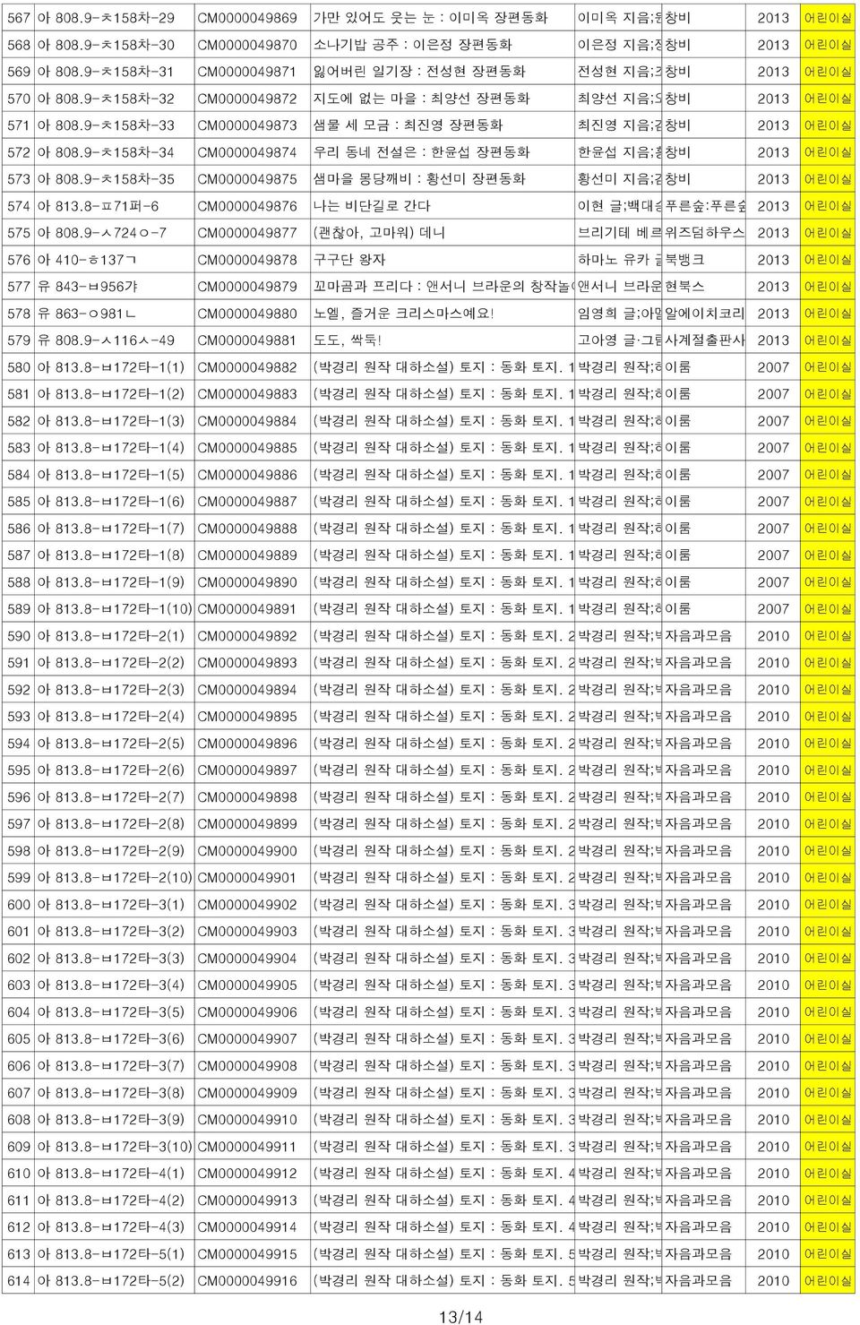 9-ㅊ158차-33 CM0000049873 샘물 세 모금 : 최진영 장편동화 최진영 지음;김용철 창비 그림 2013 어린이실 572 아 808.9-ㅊ158차-34 CM0000049874 우리 동네 전설은 : 한윤섭 장편동화 한윤섭 지음;홍정선 창비 그림 2013 어린이실 573 아 808.