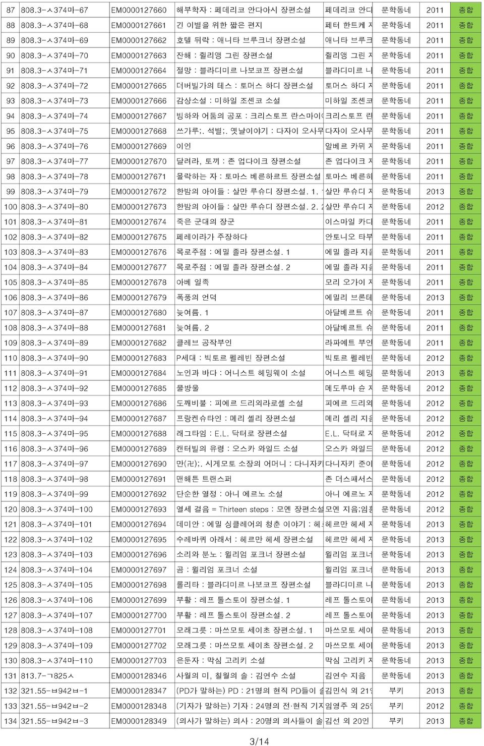 3-ㅅ374마-71 EM0000127664 절망 : 블라디미르 나보코프 장편소설 블라디미르 나보코프 문학동네 지음;최종술 2011옮김 92 808.3-ㅅ374마-72 EM0000127665 더버빌가의 테스 : 토머스 하디 장편소설 토머스 하디 지음;유명숙 문학동네옮김2011 93 808.