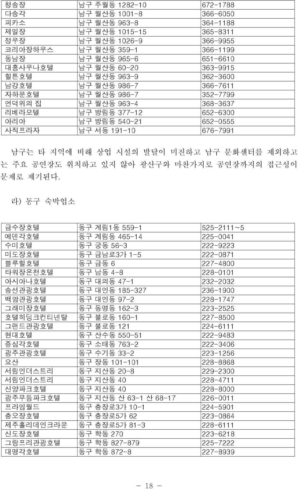 서동 191-10 676-7991 남구는 타 지역에 비해 상업 시설의 발달이 미진하고 남구 문화센터를 제외하고 는 주요 공연장도 위치하고 있지 않아 광산구와 마찬가지로 공연장까지의 접근성이 문제로 제기된다.