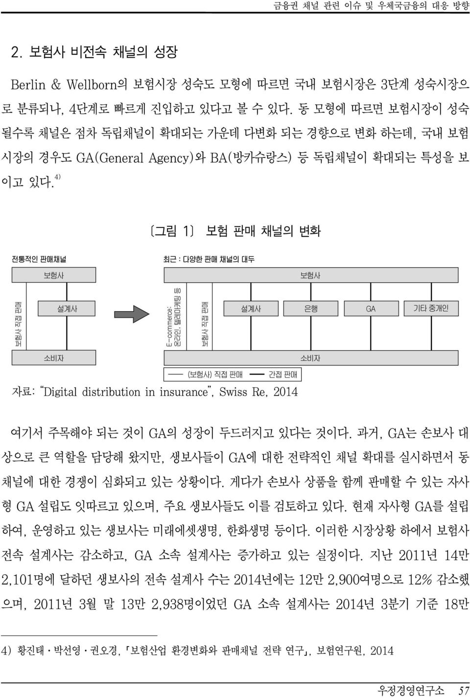 4) [그림 1] 보험 판매 채널의 변화 자료: Digital distribution in insurance, Swiss Re, 2014 여기서 주목해야 되는 것이 GA의 성장이 두드러지고 있다는 것이다.