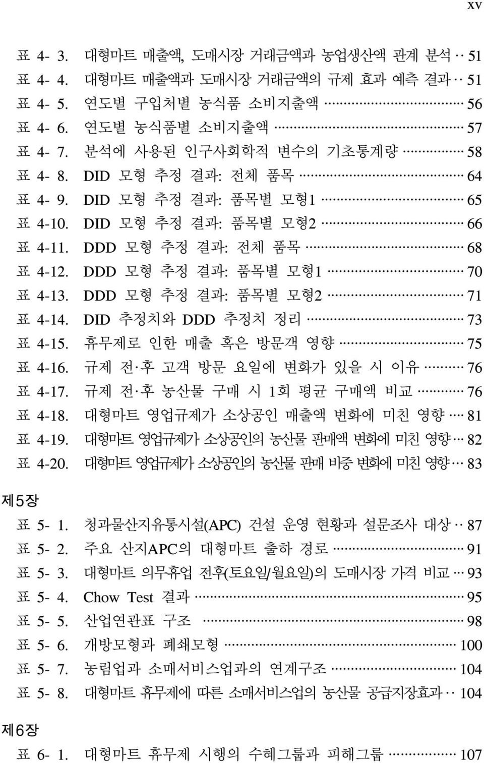 DID 추정치와 DDD 추정치 정리 73 표 4-15. 휴무제로 인한 매출 혹은 방문객 영향 75 표 4-16. 규제 전 후 고객 방문 요일에 변화가 있을 시 이유 76 표 4-17. 규제 전 후 농산물 구매 시 1회 평균 구매액 비교 76 표 4-18. 대형마트 영업규제가 소상공인 매출액 변화에 미친 영향 81 표 4-19.