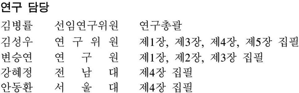 변승연 연 구 원 제1장, 제2장, 제3장 집필