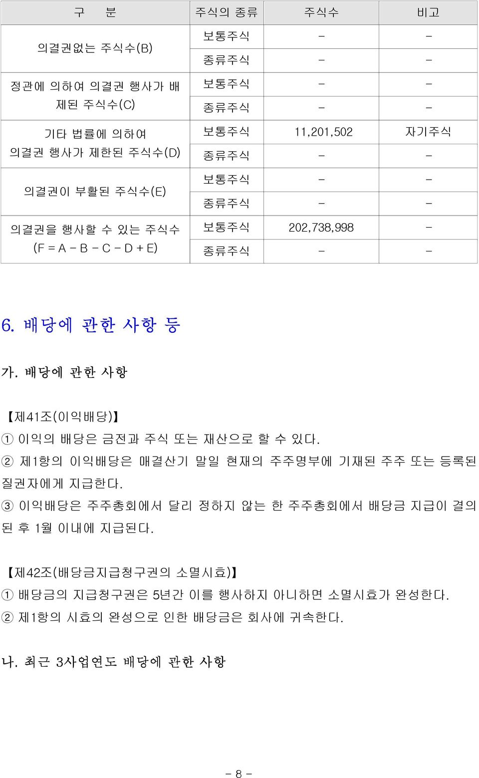 배당에 관한 사항 제41조(이익배당) 1 이익의 배당은 금전과 주식 또는 재산으로 할 수 있다. 2 제1항의 이익배당은 매결산기 말일 현재의 주주명부에 기재된 주주 또는 등록된 질권자에게 지급한다.