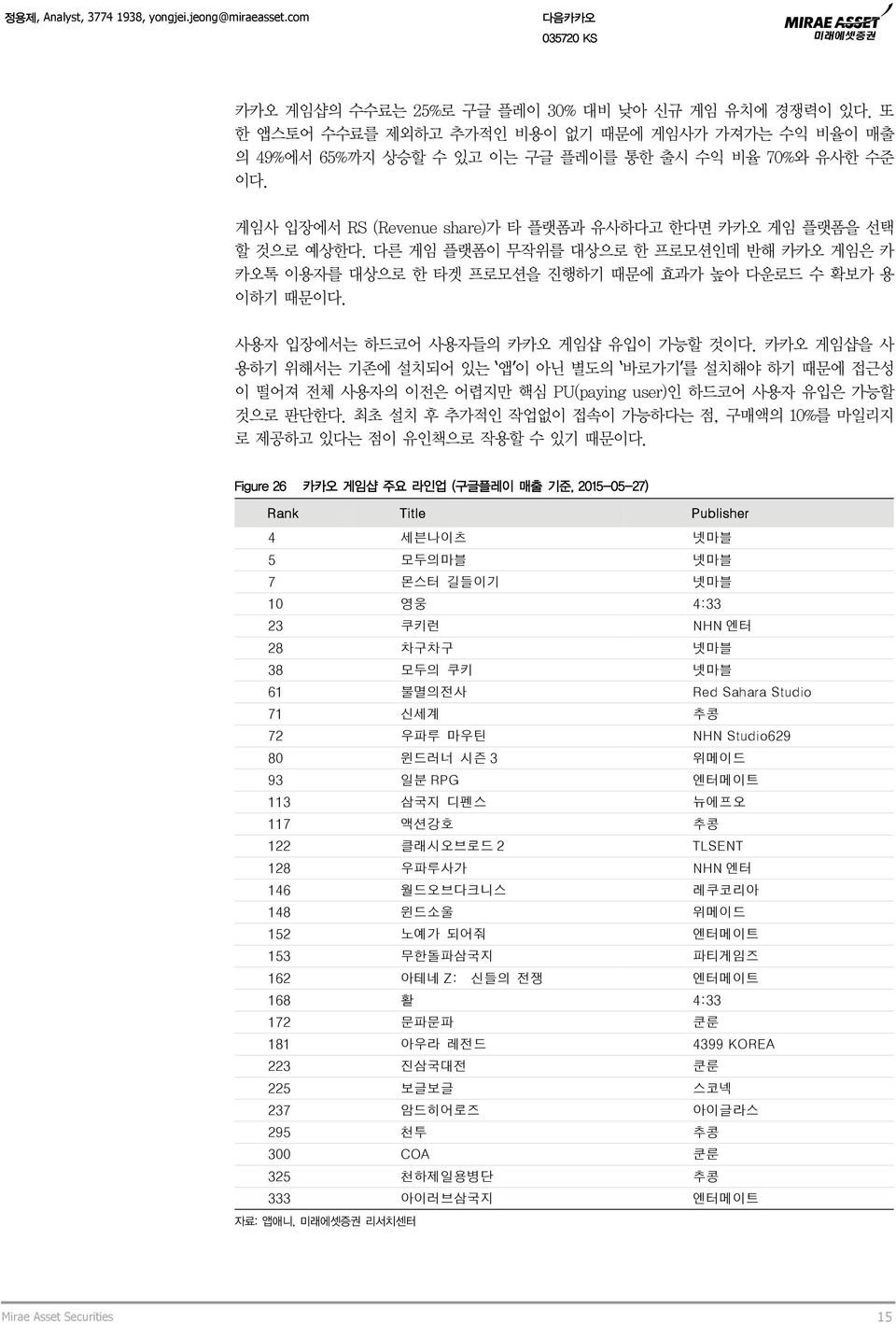 사용자 입장에서는 하드코어 사용자들의 카카오 게임샵 유입이 가능할 것이다. 카카오 게임샵을 사 용하기 위해서는 기존에 설치되어 있는 앱 이 아닌 별도의 바로가기 를 설치해야 하기 때문에 접근성 이 떨어져 전체 사용자의 이전은 어렵지만 핵심 PU(paying user)인 하드코어 사용자 유입은 가능할 것으로 판단한다.