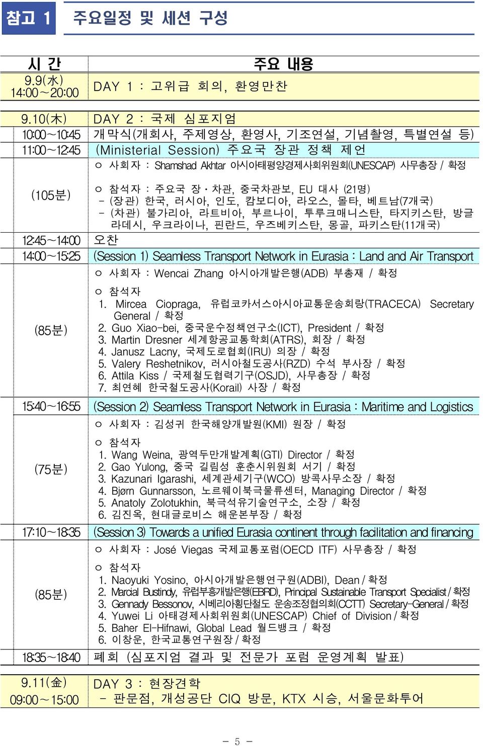 14:00~15:25 (85분) 15:40~16:55 (75분) 17:10~18:35 (85분) 18:35~18:40 9.