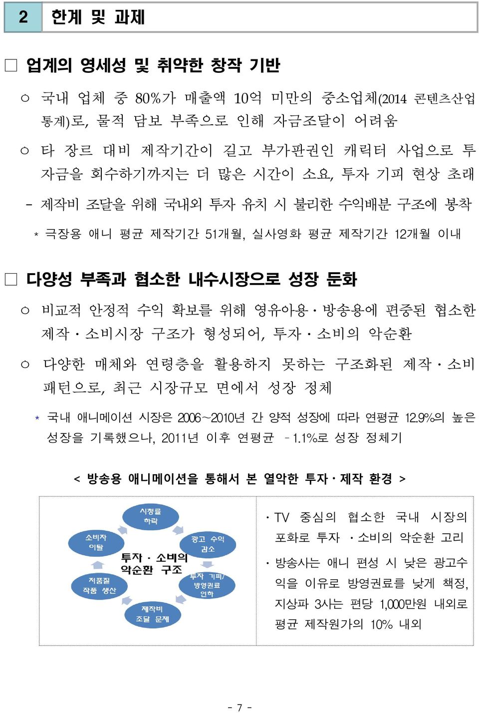 소비시장 구조가 형성되어, 투자 소비의 악순환 ㅇ 다양한 매체와 연령층을 활용하지 못하는 구조화된 제작 소비 패턴으로, 최근 시장규모 면에서 성장 정체 * 국내 애니메이션 시장은 2006~2010년 간 양적 성장에 따라 연평균 12.9%의 높은 성장을 기록했으나, 2011년 이후 연평균 1.