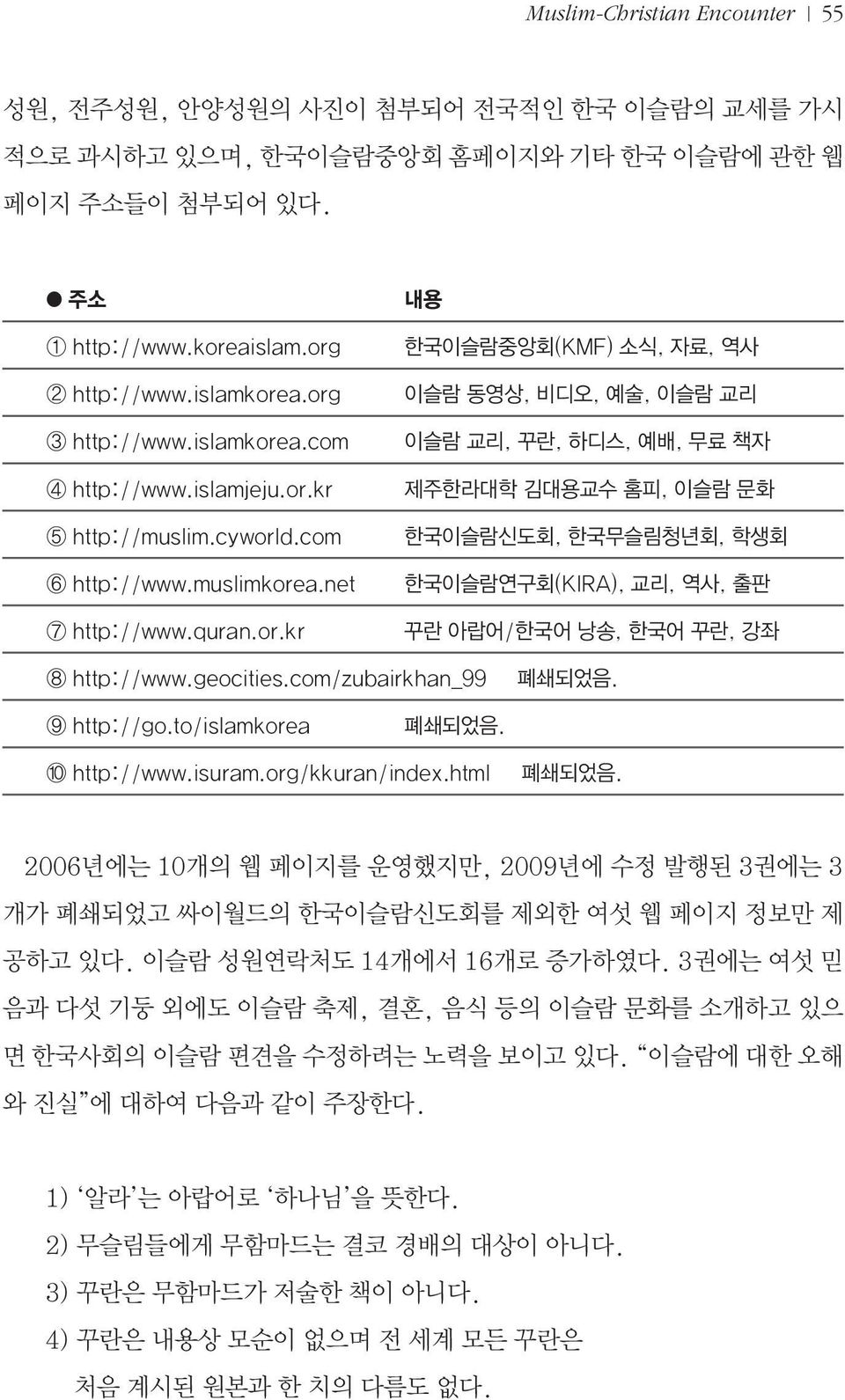 geocities.com/zubairkhan_99 폐쇄되었음. 9 http://go.to/islamkorea 폐쇄되었음. 10 http://www.isuram.org/kkuran/index.html 폐쇄되었음.