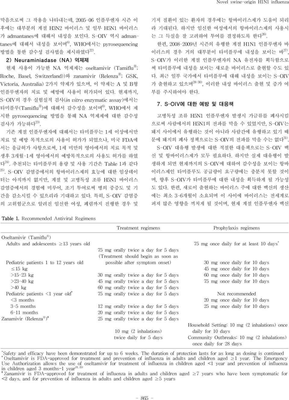 2)Neuraminiadase (NA)억제제 현재 사용이 가능한 NA 억제제는 oseltamivir(tamiflu R ; Roche,Basel,Switzerland)와 zanamivir(relenza R ;GSK, Victoria,Australia)2가지 약제가 있으며,이 약제는 A 및 B형 인플루엔자의 치료 및 예방에 사용이 허가되어 있다.