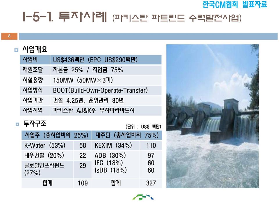 사업기간 사업지역 투자구조 150MW (50MW 3기) BOOT(Build-Own-Operate-Transfer) 건설 4.