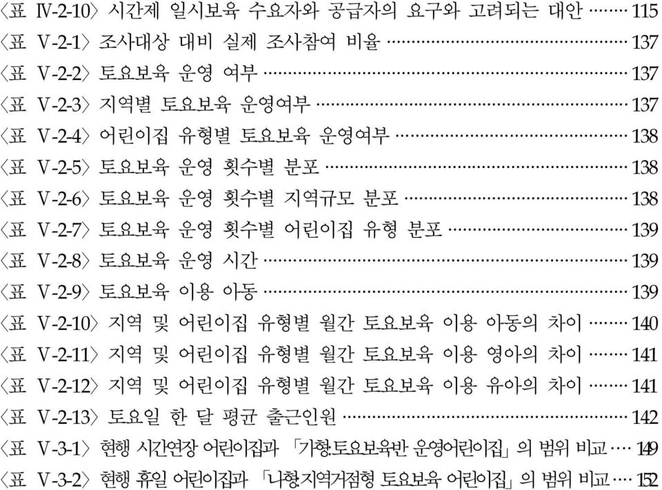 Ⅴ-2-9 토요보육 이용 아동 139 표 Ⅴ-2-10 지역 및 어린이집 유형별 월간 토요보육 이용 아동의 차이 140 표 Ⅴ-2-11 지역 및 어린이집 유형별 월간 토요보육 이용 영아의 차이 141 표 Ⅴ-2-12 지역 및 어린이집 유형별 월간