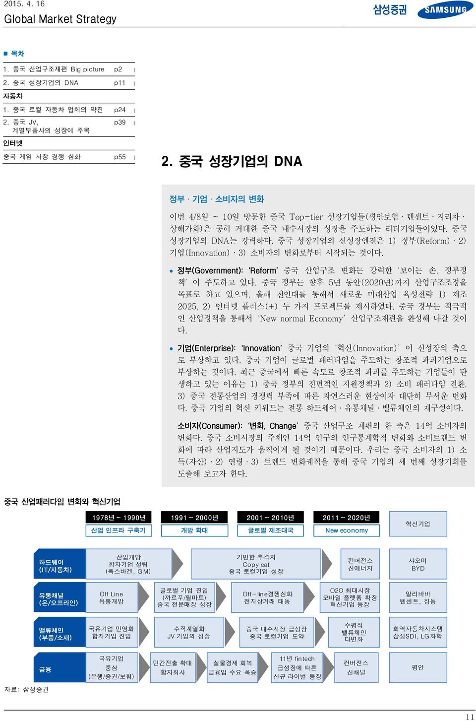 중국 성장기업의 신성장엔진은 1) 정부(Reform) 2) 기업(Innovation) 3) 소비자의 변화로부터 시작되는 것이다. 정부(Government): Reform 중국 산업구조 변화는 강력한 보이는 손, 정부정 책 이 주도하고 있다.