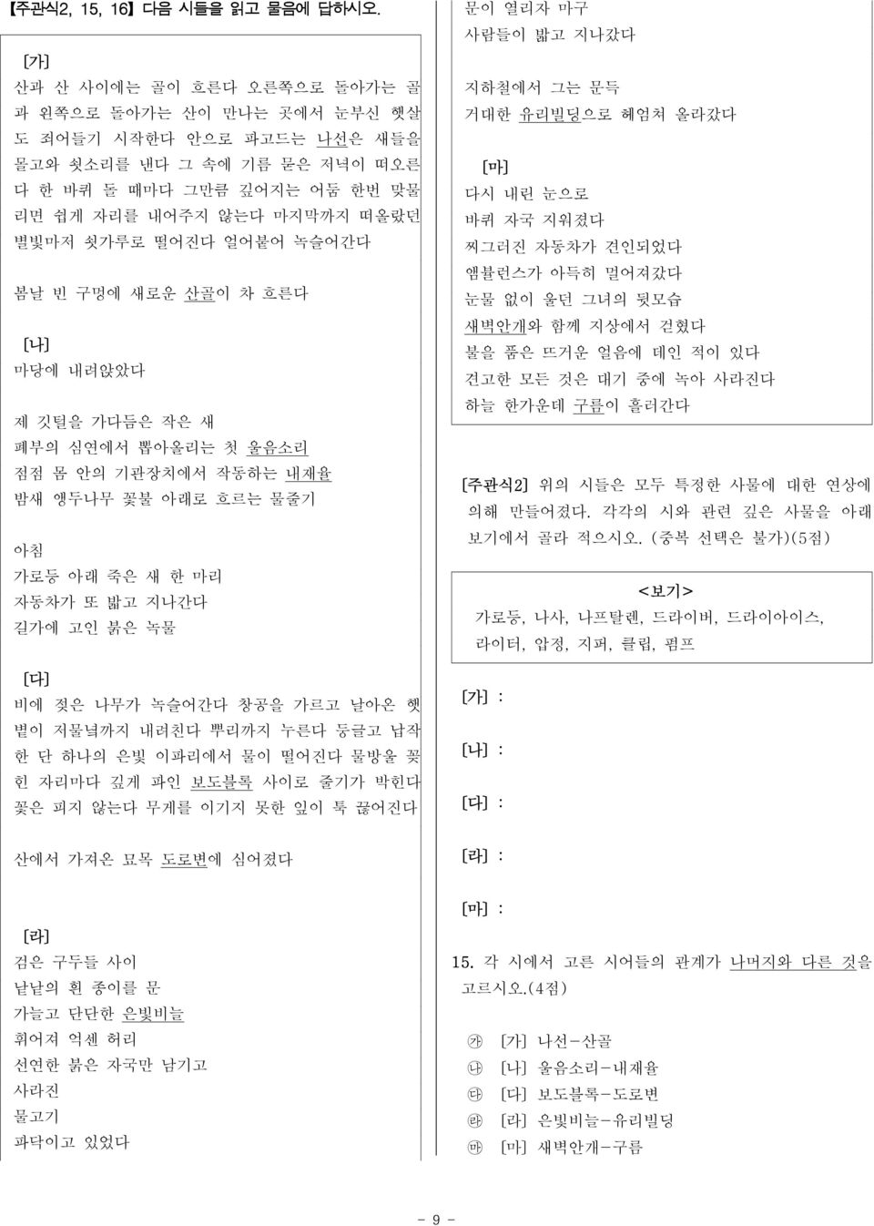 얼어붙어 녹슬어간다 봄날 빈 구멍에 새로운 산골이 차흐른다 나 마당에 내려앉았다 제깃털을가다듬은작은새 폐부의 심연에서 뽑아올리는 첫 울음소리 점점 몸 안의 기관장치에서 작동하는 내재율 밤새 앵두나무 꽃불 아래로 흐르는 물줄기 아침 가로등 아래 죽은 새 한 마리 자동차가 또 밟고 지나간다 길가에 고인 붉은 녹물 다 비에 젖은 나무가 녹슬어간다 창공을 가르고