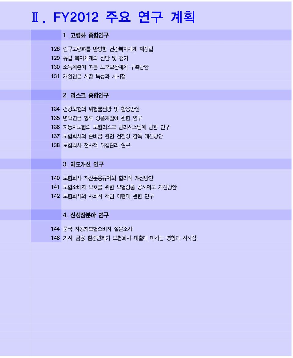 리스크 종합연구 134 건강보험의 위험률전망 및 활용방안 135 변액연금 향후 상품개발에 관한 연구 136 자동차보험의 보험리스크 관리시스템에 관한 연구 137 보험회사의 준비금 관련 건전성